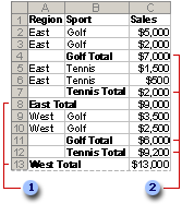 Example of outer and nested subtotals