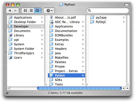 PyObjC folder
