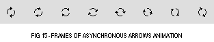 (Asynchronous arrows)