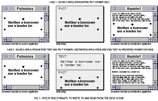 (Specifying formats)