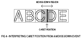 (Interpreting caret position)