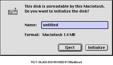 (Dialog box invoked by DIBadMount)