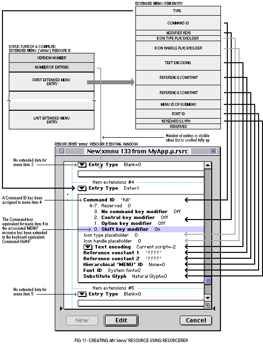 (Creating xmnu resource)