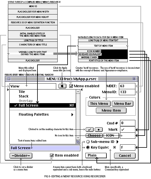 (Editing MENU resource)