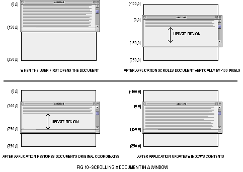 (Scrolling a document)