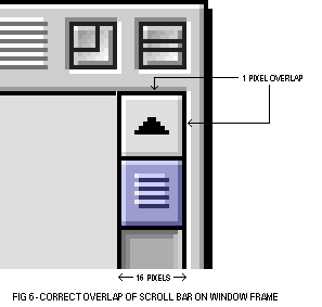 (Correct overlap of scroll bar)