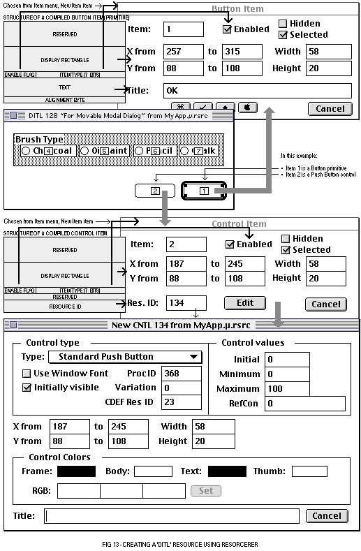 (Creating 'DITL' resources)