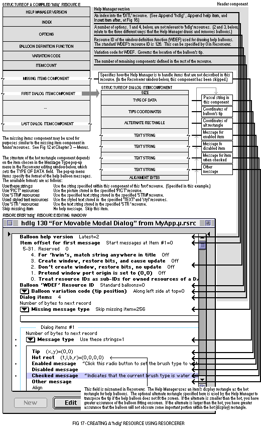 (Creating 'hdlg' resources)