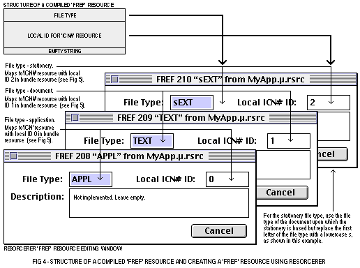 ('FREF' resource)