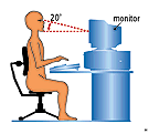 Schemat w│a╢ciwej pozycji przy pracy z monitorem przedstawia rysunek.