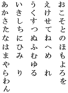 hiragana table