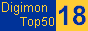 Visit the Digimon-top50