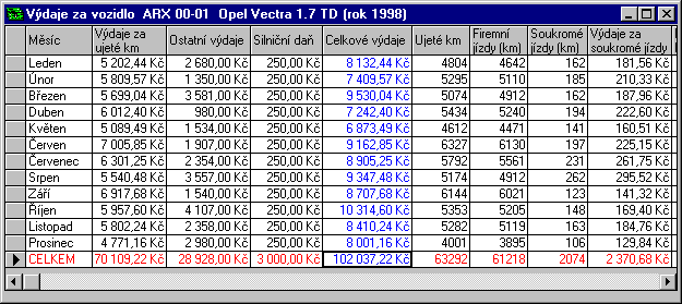 Statistika.gif (13673 bytes)