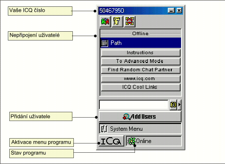 ICQ