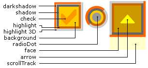 Ukßzka barevn²ch ploch UI komponent∙