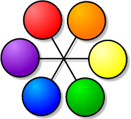 6 colour wheel