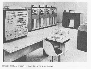 IBM 360/20