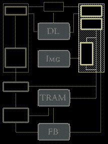 [Pixel Operations Overview]