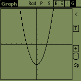 Graph: x^2-4