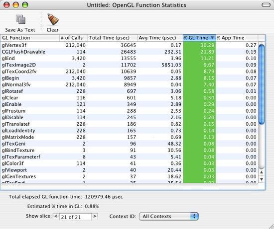 OpenGL Profiler Statistics window