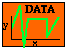 Data