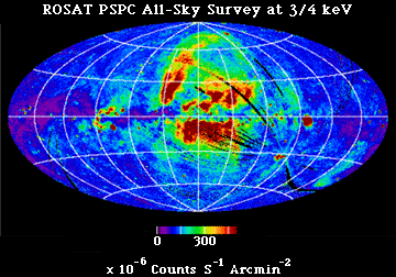 ROSAT All-Sky 0.75 keV band
map