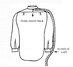 To measure sleeve length, measure from centre back to end of cuff