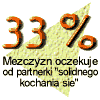 33 %