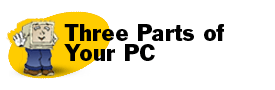 Three Parts of Your PC