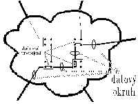 Obrßzek 17.2.