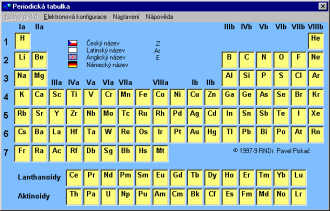 obr. 1 - zßkladnφ obrazovka