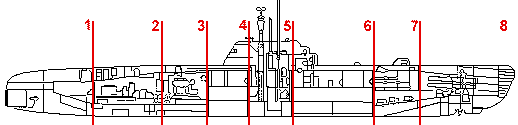 Merkerovo rozd∞lenφ ponorky typu XXI na prefabrikovanΘ dφly - sekce 1 - 8