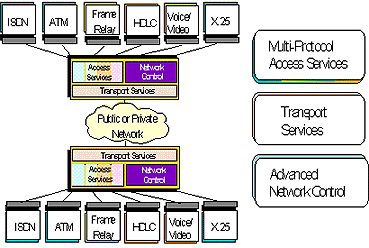 schema1.gif (18903 bytes)