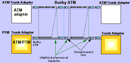 schema3.gif (5693 bytes)