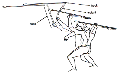 illustration of an atlatl