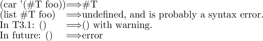 \begin{codexenv}
(eq? '\char93 {\tt F} '()) $\longrightarrow$\ {\it undefined} \\
\end{codexenv}