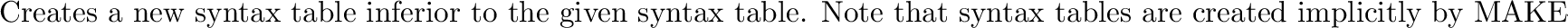 \begin{inset}{}
A syntax table with entries for all standard {\bf T} reserved wo...
...-TABLE $\equiv$\ (ENV-SYNTAX-TABLE-ENTRY STANDARD-ENV)
\end{codexenv}\end{inset}
